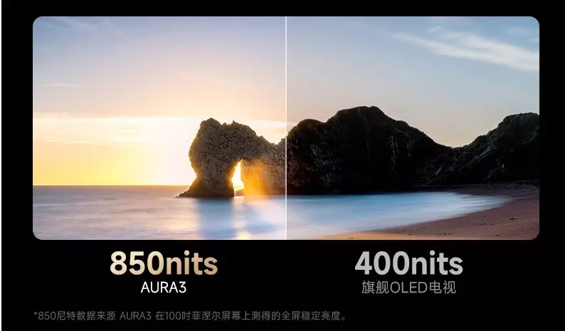 1000100505 1000100505